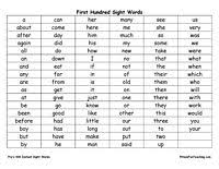 Continue to move the remaining books into an alphabetical order list as you explain to the class what you are doing. Fry S 300 Sight Words List Have Fun Teaching Sight Words List Sight Words Kindergarten Sight Words Kindergarten Activities