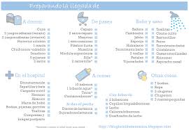 La Cajita De Musica Maternidad Imprescindibles Para La Llegada De Un Bebe Ii Lista Bebe Bebe Compras Bebe