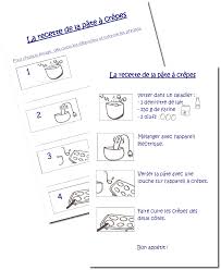 La Recette De La Pate A Crepes Pate A Crepes Crepes Recette Pate