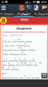 Air mata yang telah jatuh. Kunci Gitar Stinky Pour Android Telechargez L Apk