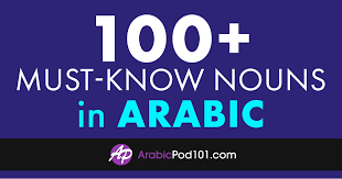 Google has many special features to help you find exactly what you're looking for. Arabic Words Archives Page 2 Of 7 Arabicpod101 Com Blog