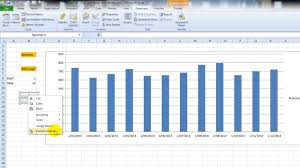 Eaf 44 Dynamic Chart To Display Athlete Wellness Data By Days Weeks Or Months