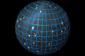 Not related to superficially similar persian سپهر‎ (sepehr, sky) (can this(+) etymology be sourced?). Cosmological Crisis We Don T Know If The Universe Is Round Or Flat New Scientist