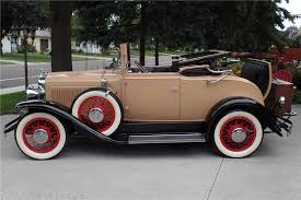 Image result for Seminole Blue 1929 Pontiac