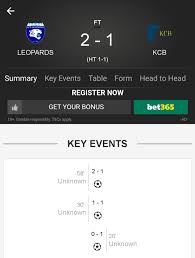 Latest leopards news from goal.com, including transfer updates, rumours, results, scores and player interviews. Afc Leopards Fan Base Home Facebook