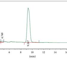 Image result for Lannea welwitschii