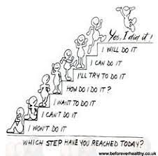 Interview Motivation Google Search Growth Mindset Motivational Interviewing Mindset Quotes