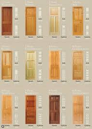 Doors Kolbe Windows Doors Interior Door Styles Arched Interior Doors Door Design Interior