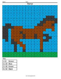 Basic Multiplication Coloring Squared Math Facts Multiplication Free Multiplication