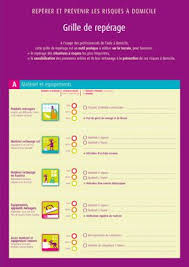 Prévention et santé au travail des agents. Aide A Domicile Reperer Et Prevenir Les Risques Professionnels A Domicile Brochure Inrs