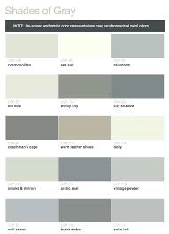 Kelly Moore Exterior Paint Colors Houseremodeling Co