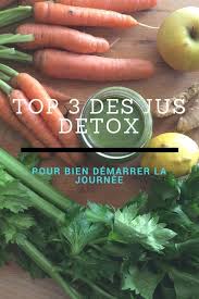Top 3 Des Jus Detox Recettes De Jus De Fruits Et Legumes Vegan Recette Jus Recette De Jus Detox Recette Jus De Fruit