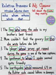 Relative Pronouns Anchor Chart I Would Use This Anchor Chart To Introduce Relative Pronouns To Students Relative Pronouns Pronoun Anchor Chart Anchor Charts