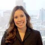 Olga Monico's Instagram, Twitter & Facebook