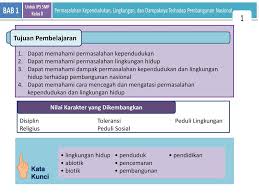 Kompetensi dasar dan indikator kriteria ketuntasan minimal kriteria penetapan ketuntasan kompleksitas daya dukung intake nilai kkm. Ips Untuk Smp Mts Kelas Viii Ppt Download