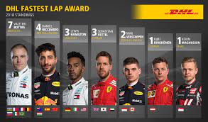 Prior to 1950 formula one was known as the european drivers championship and was sanctioned by aiacr, the forerunner to fia. 2018 Dhl Fastest Lap Award F1 Race Results