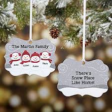 With the option of personalized metal ornaments in our pittsburgh collection, you can get a monogram or text engraving on specific ornaments. Personalized Metal Christmas Ornaments Personalization Mall