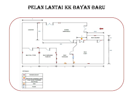 Hanya klinik swasta dan hospital swasta sahaja yang menawarkan servis ini. Eksa Unit Radiologi Pelan Lantai Zon