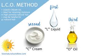 The Lco Method Liquid Cream Oil Love Natural Sunshine Natural Hair Styles Loc Method Natural Hair Low Porosity Hair Products