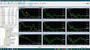 Download The Multi Chart Synchronization Demo Trading