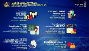 Gaji polisi diatur dalam peraturan pemerintah nomor 17 tahun 2019 tentang perubahan keduabelas atas peraturan pemerintah nomor 29 tahun 2001 tentang peraturan gaji. Mahathir Sahkan Tiada Kenaikan Gaji Penjawat Awam Pak Din