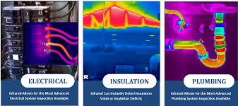 Thermography Home Inspection Electrical Insulation And Plumbing Thermography Thermal Imaging Termite Control