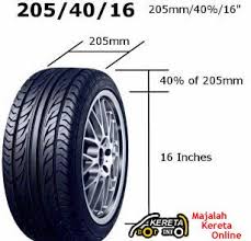 Kalau nak beli tayar kereta, mesti kita nak check harga semasa supaya kita tak kena tipu. Cheapest New Tyres Price Lists Latest Update Tyre Size Harga Tayar Baru Murah Di Malaysia