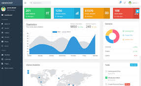 Admincast Free Bootstrap 4 Admin Dashboard Template