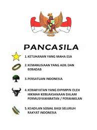 Selain fungsi pokok tersebut, pancasila mempunyai beberapa fungsi lagi, yaitu Sejarah Lahirnya Pancasila Sebagai Dasar Negara