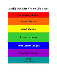 Behavior Clip Charts For Home Best Picture Of Chart