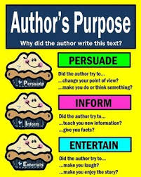 Authors Purpose Poster Persuade Inform Entertain Pieed