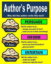 authors purpose poster persuade inform entertain pieed