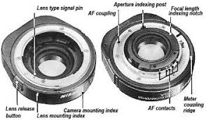 Nikon Tc 16a Af Teleconverter