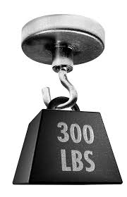 How To Measure The Strength Of Magnets Adams Magnetic Products