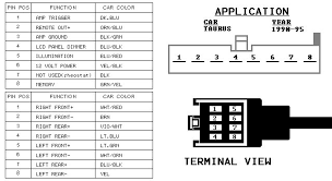 1998 Ford Explorer Stereo Wiring Diagram from f01.justanswer.com