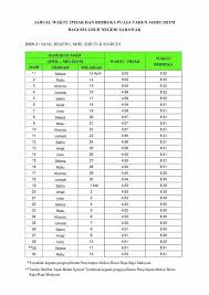 Orang ramai oleh memuat turun takwim solat negeri selangor bagi tahun 2021 di laman web rasmi jabatan mufti negeri selangor atau melihatnya. Waktu Solat Kuala Lumpur Januari 2020