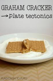 Graham Cracker Plate Tectonics Playdough To Plato