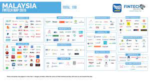 You are currently looking at all financial services companies industry companies in malaysia. Malaysia Fintech Directory List Of Fintech Companies Startups In Malaysia
