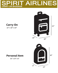 18 x 14 x 8 inches (45 x 35 x 20 cm). Spirit Airlines Baggage Allowance How Strict Is Spirit Baggage 2021