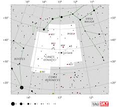 Canes Venatici Constellation Facts Myth Star Map Major