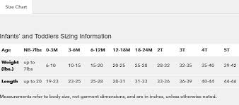 62 Genuine Patagonia Baby Size Chart