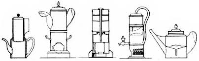 We did not find results for: Chapter 34 The Evolution Of The Coffee Apparatus All About Coffee