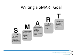 Smart goal in education (example) specific: Smart Goals Student Achievement Goal Setting An Option For Connecting Teacher Performance To Academic Progress Ppt Download