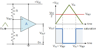 Adder subtractor using opamp 741. Op Amp Comparator And The Op Amp Comparator Circuit