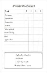 In this video i will show you how to create student result report card in microsoft word 2019,download result report card template from the link given. Homeschool Report Card W Bible Verse Academic Advantage 9780971710108