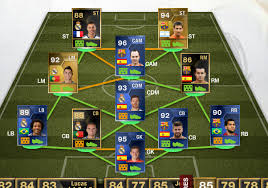 Madden 21 ultimate team golden tickets!for the cheapest,. Make Your Own Football Team Fifa Ultimate Team Fifa Teams