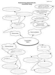 Cause Effect Essay Lesson Brainstorming Outlining Cause And Effect Essay Essay Cause And Effect
