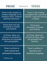 Prose Difference Between Prose And Verse Infographic Teaching Literature Writing Words Book Writing Tips