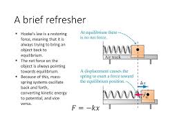 Simple Harmonic Motion Ppt Download