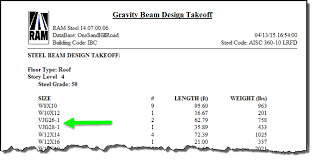 Using Sji Virtual Joist Girder Tables In The Ram Structural